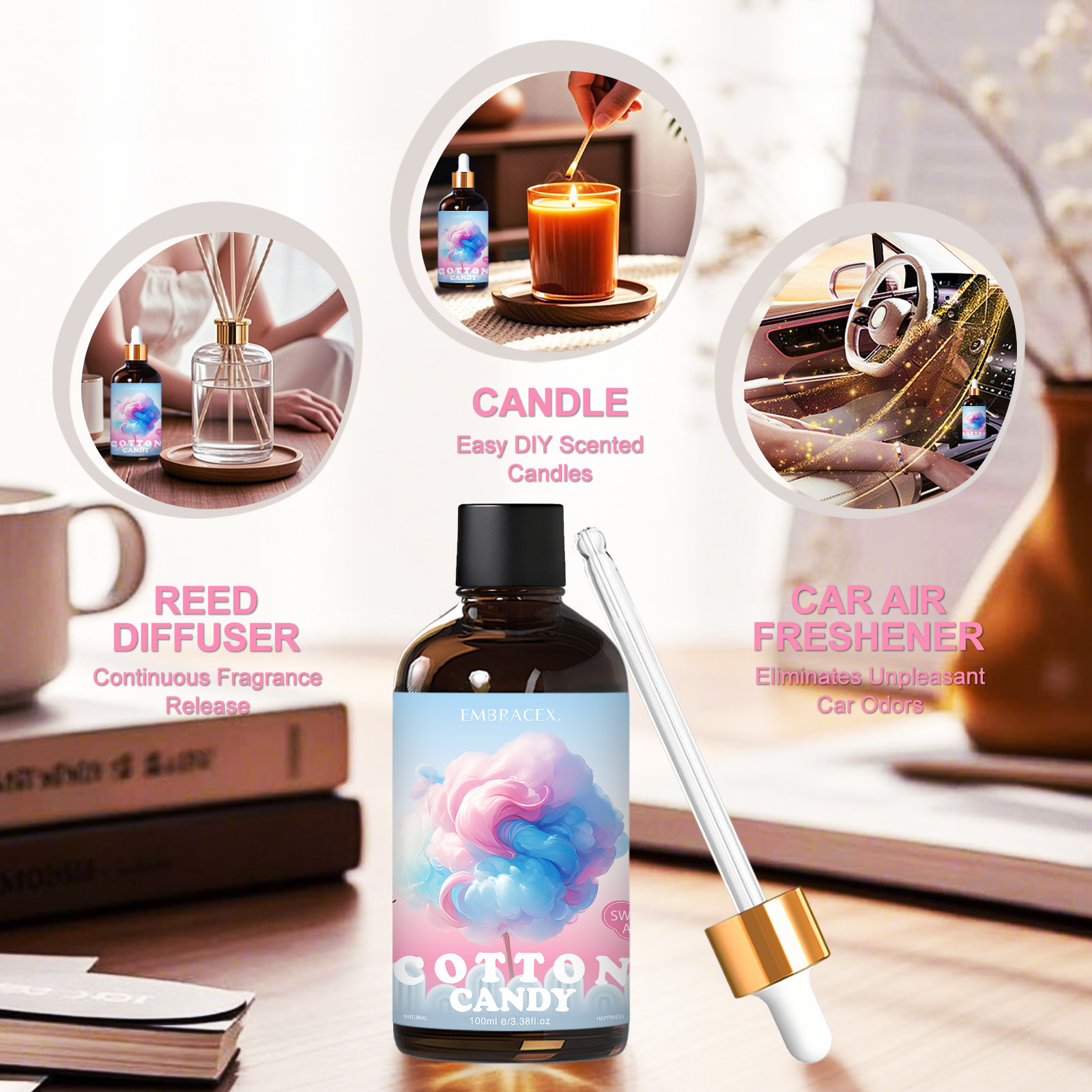 100ml Cotton Candy Essential O - مراجعة Candle Making Oils وسعره