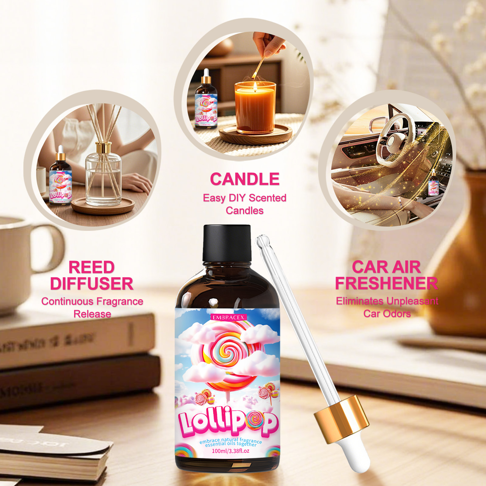 100ml Lollipop Essential Oil F - مراجعة Candle Making Oils وسعره