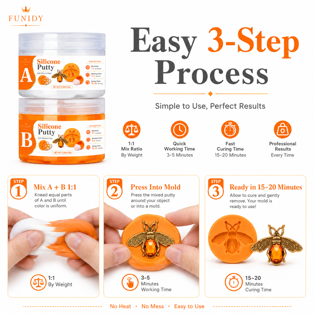 SILICONE PUTTY Making Kit, Fas - مراجعة Candle Making Business وسعره