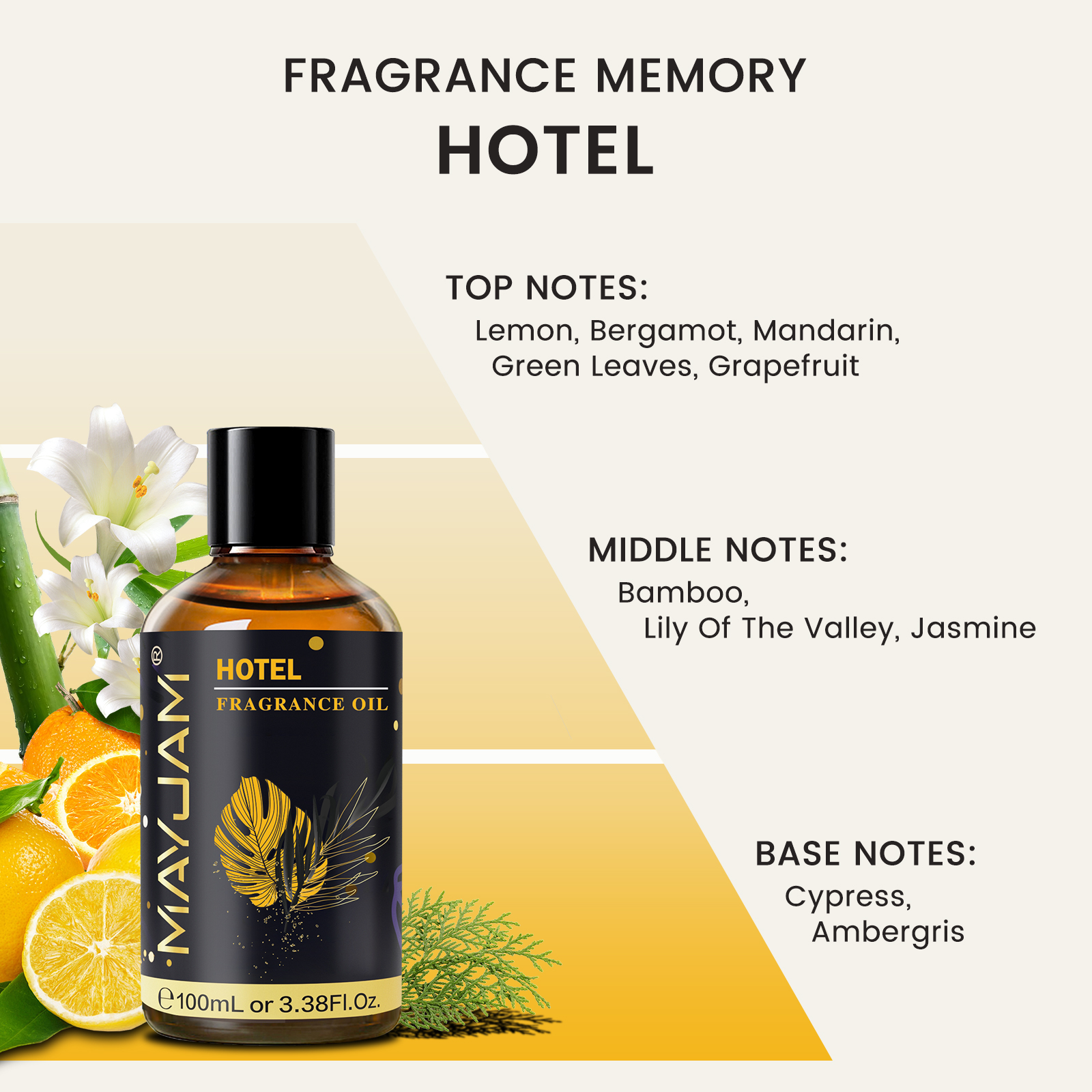 MAYJAM Fragrance Oil Hotel Lil - مراجعة Candle Making Oils وسعره