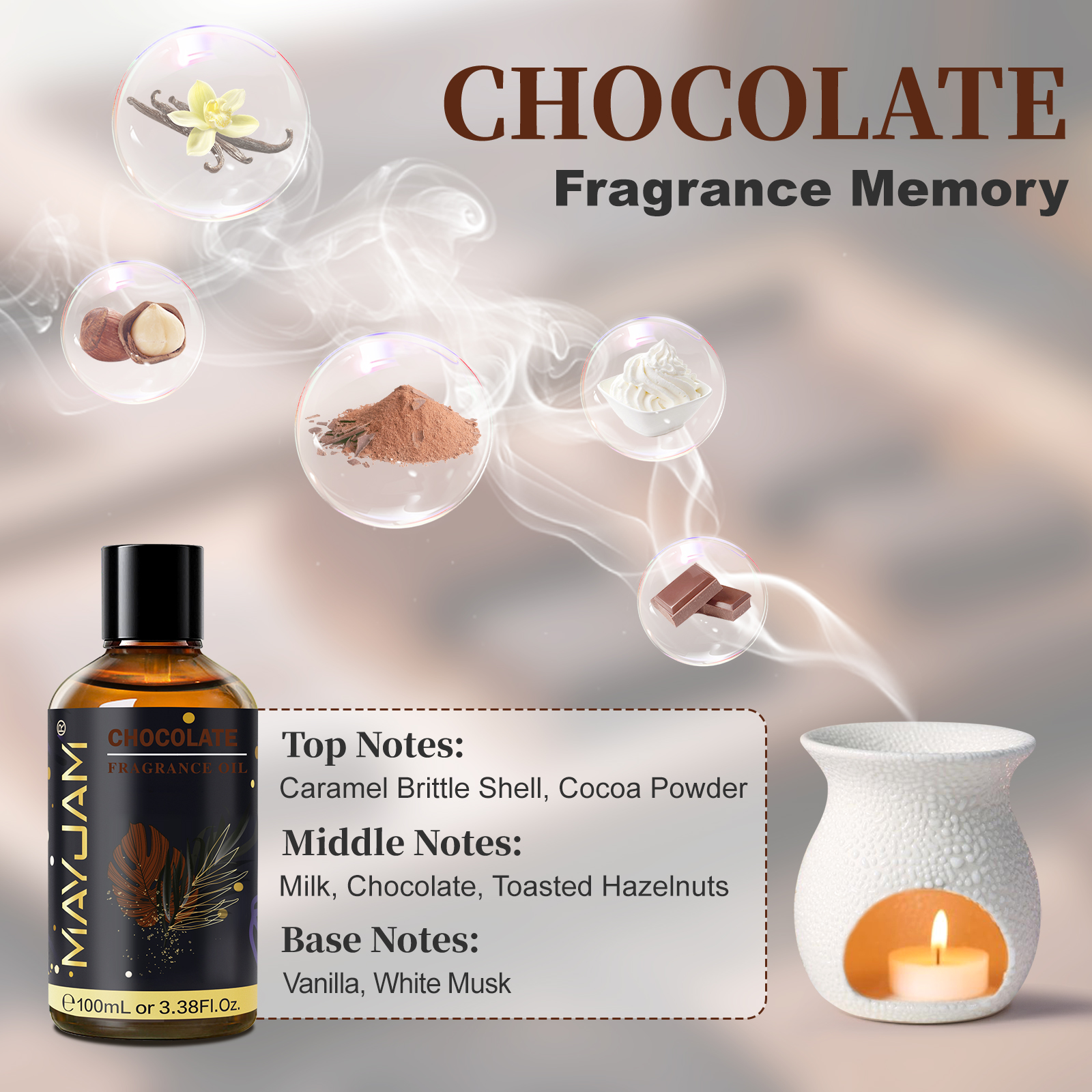 MAYJAM Fragrance Oil Hotel Lil - مراجعة Candle Making Oils وسعره
