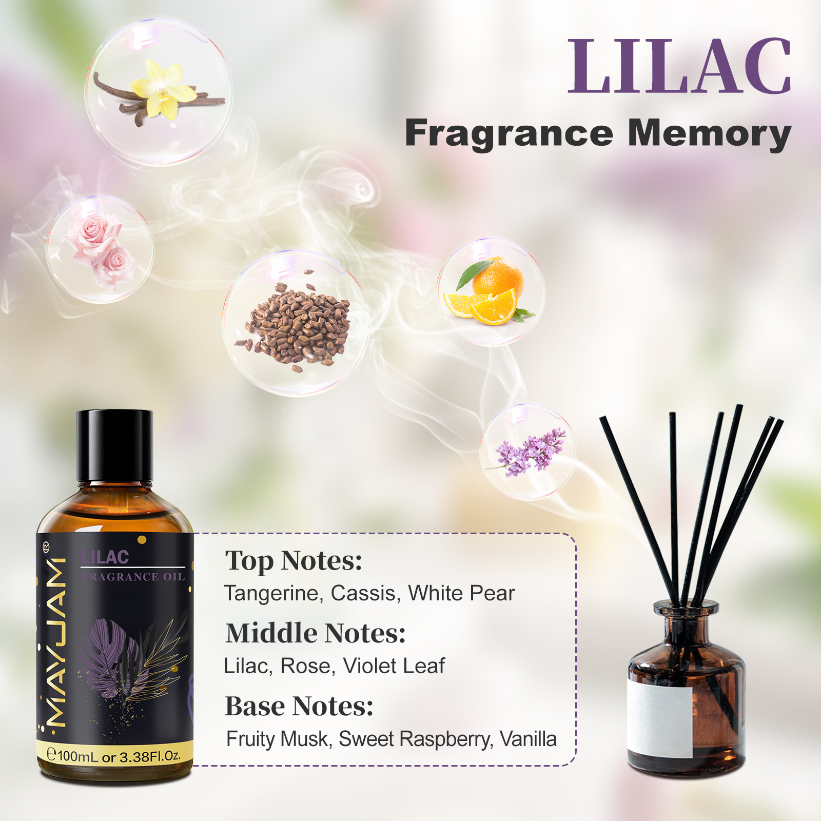 MAYJAM Fragrance Oil Hotel Lil - مراجعة Candle Making Oils وسعره