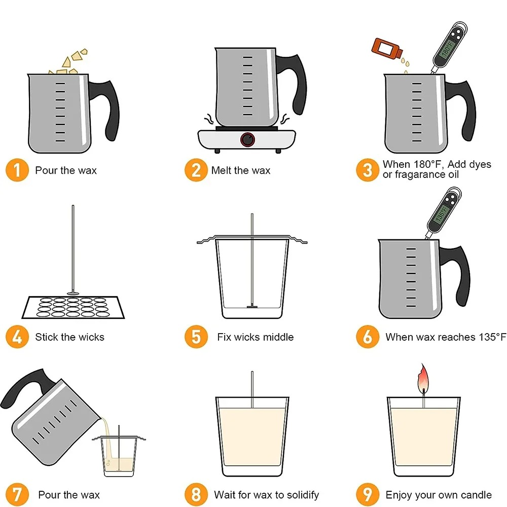 Glintmos DIY Candle Making Kit - مراجعة Candle Making Material وسعره